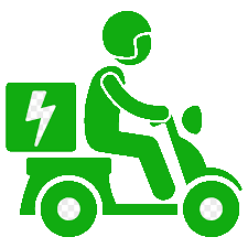 Testing and Delivery